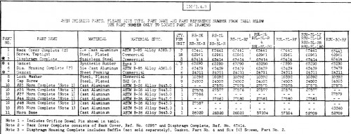 leslie-rs3-parts2.jpg