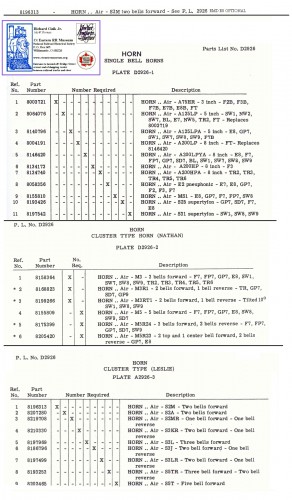 EMD_Leslie_Horn_Catalog_Numbers.jpg